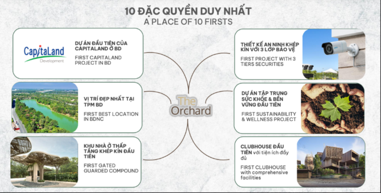 10 Đặc quyền duy nhất tại The Orchard Sycamore 4 10