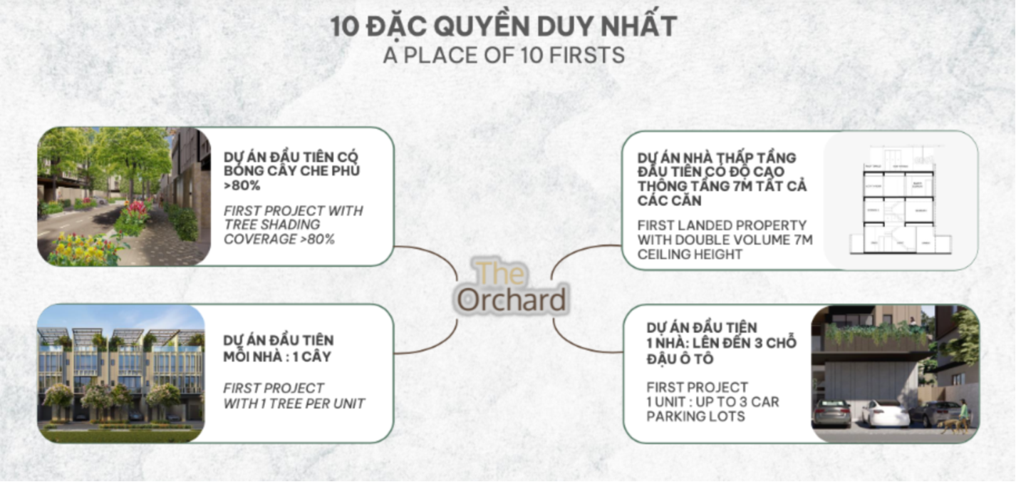 10 Đặc quyền duy nhất tại The Orchard Sycamore 5 11