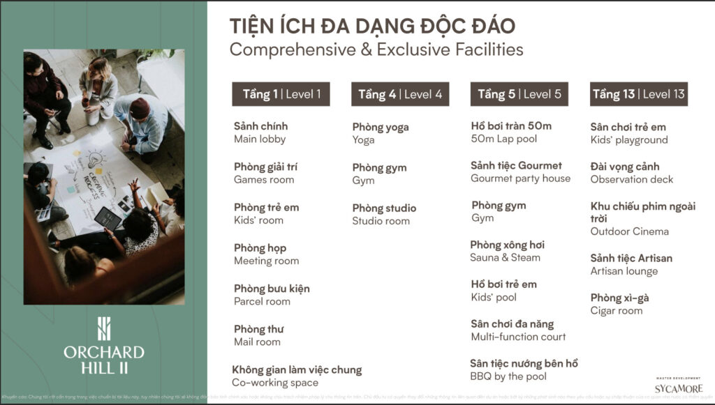 Sự kiện Giới thiệu Orchard Hill @SYCAMORE 24.08.2024 5 Hệ thống 121 Tiện ích tại Orchard Hill @2