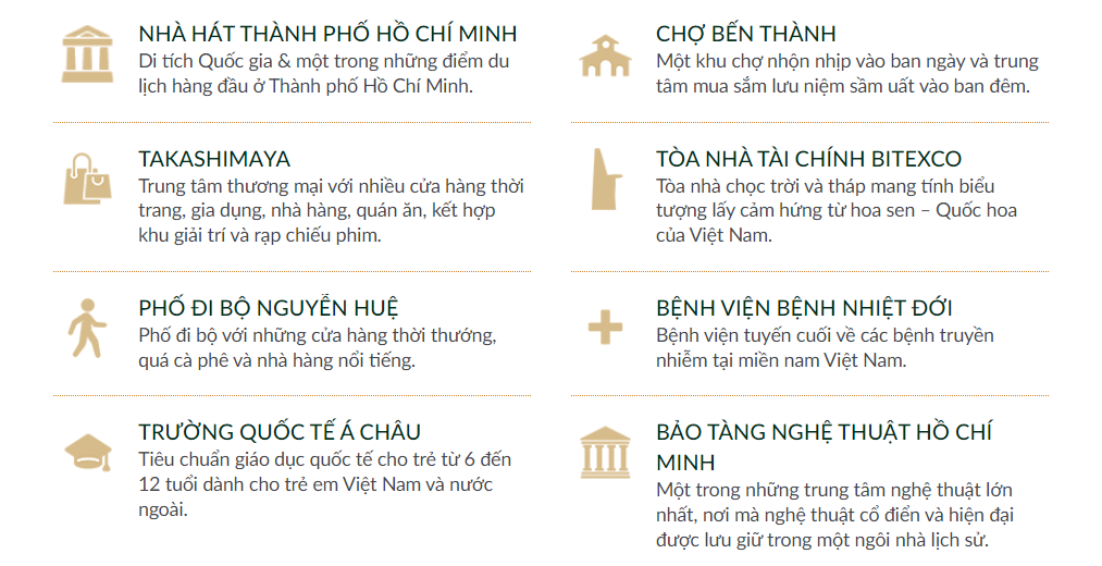Zenity - Sự lựa chọn hoàn hảo cao cấp và đẳng cấp tại Quận 1, TP. HCM 3 các địa điểm nổi bật xung quanh Zenity