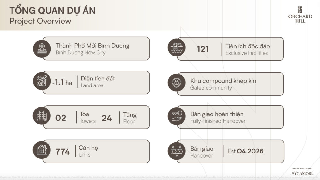Sự kiện Giới thiệu Orchard Hill @SYCAMORE 24.08.2024 3 Thông tin tổng quan Orchard Hill @Sycamore