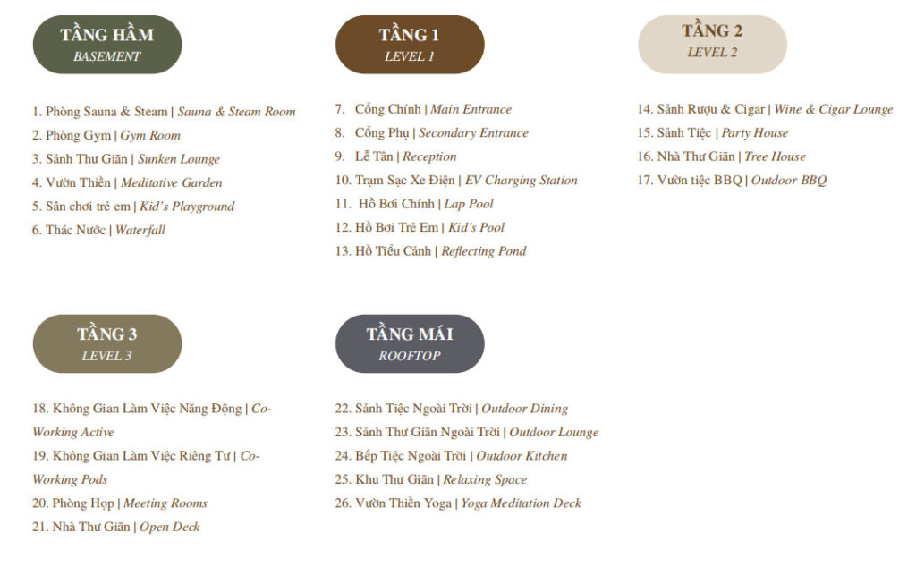 The Orchard Sycamore - Mô hình sống hoàn thiện, hoàn hảo, hoàn mỹ 7 Hệ thống tiện ích The Orchard | Sycamore CapitaLand