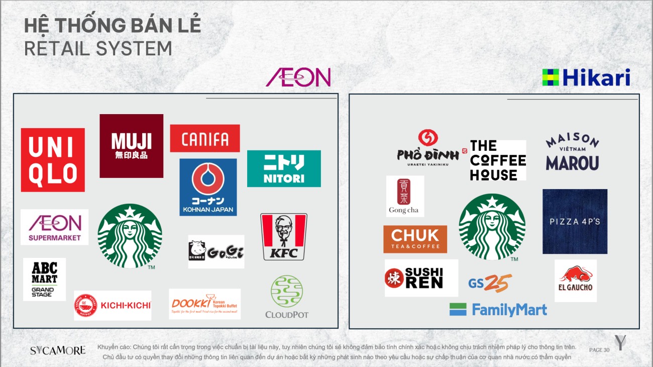 Sycamore Bình Dương, dự án phát triển tương lai đầy triển vọng 9 Tiện ích dự án | Sycamore CapitaLand