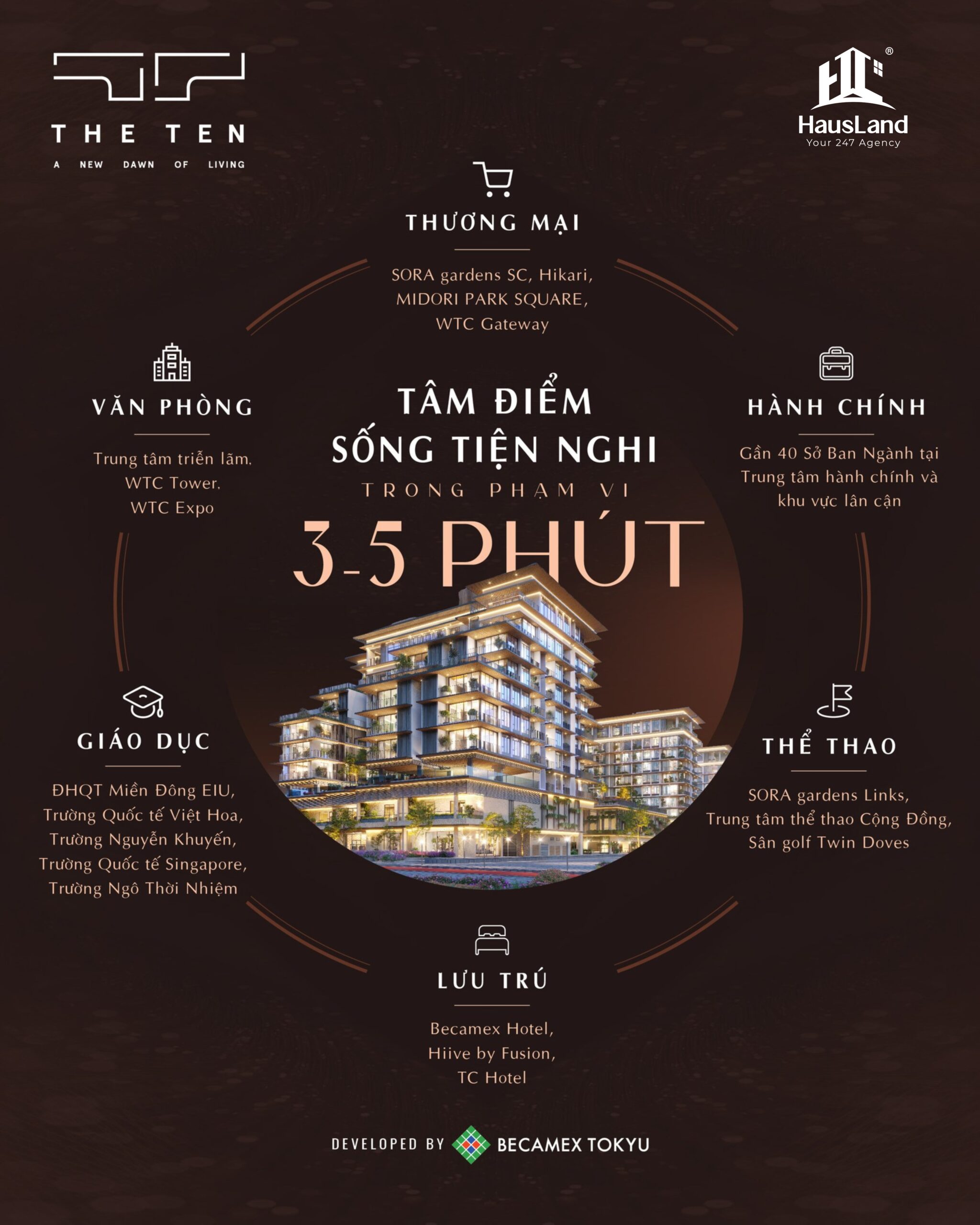 Midori Park The TEN – Dấu ấn mới căn hộ cao cấp Bình Dương 7 Tâm điểm kết nối tiện ích tại Midori Park The TEN